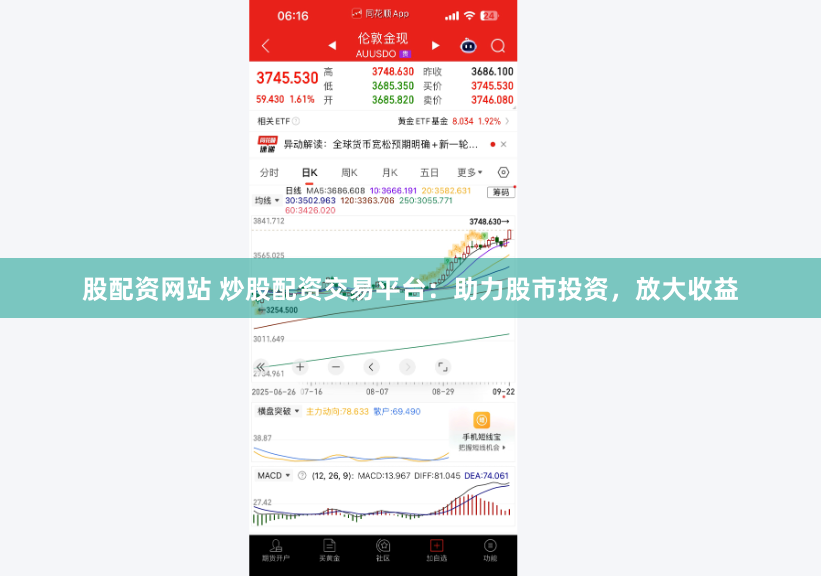 股配资网站 炒股配资交易平台：助力股市投资，放大收益