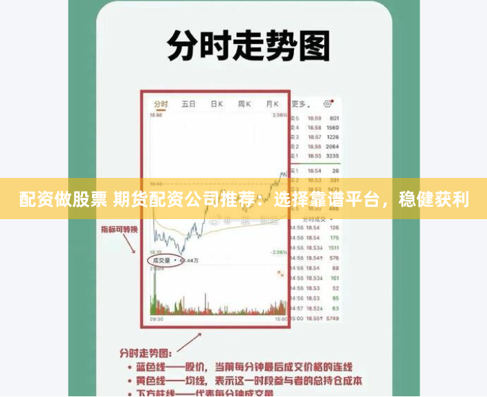 配资做股票 期货配资公司推荐：选择靠谱平台，稳健获利