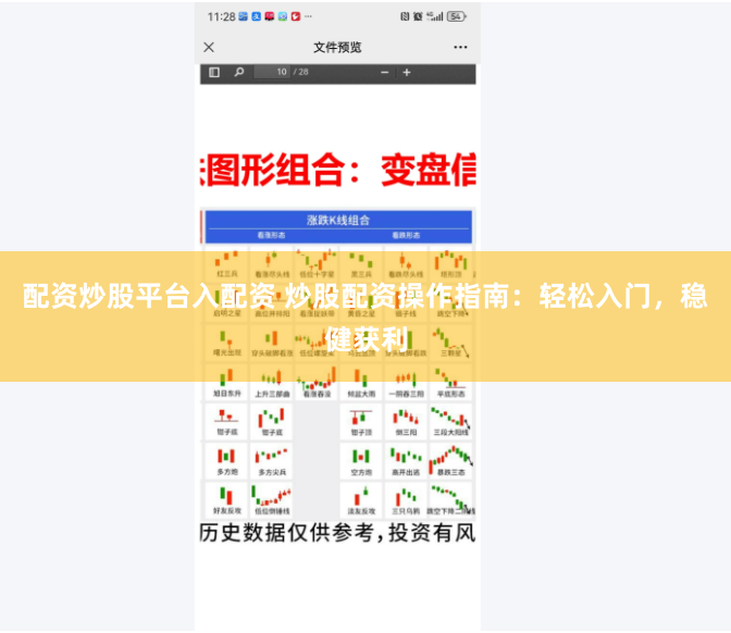 配资炒股平台入配资 炒股配资操作指南：轻松入门，稳健获利