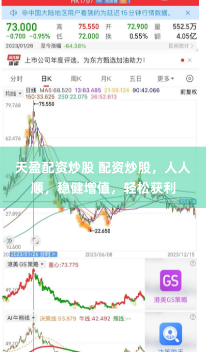 天盈配资炒股 配资炒股，人人顺，稳健增值，轻松获利