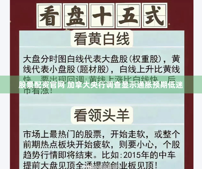 股票配资官网 加拿大央行调查显示通胀预期低迷