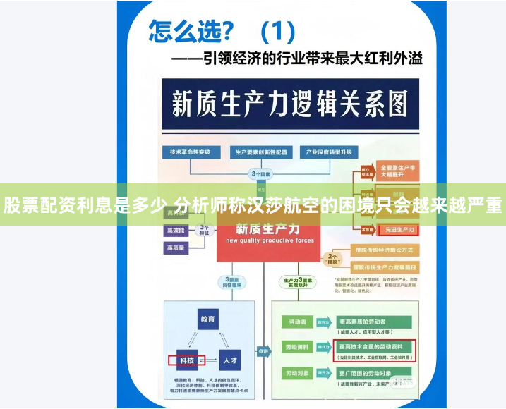 股票配资利息是多少 分析师称汉莎航空的困境只会越来越严重