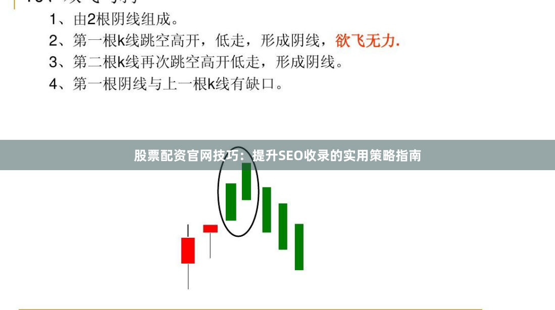 股票配资官网技巧：提升SEO收录的实用策略指南